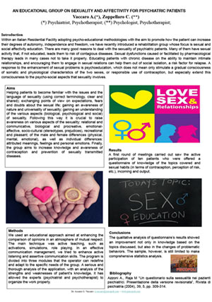 An educational group on sexuality and affectivity for psychiatric patients